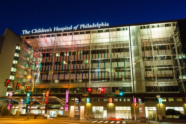 Children’s hospital Of Philadelphia