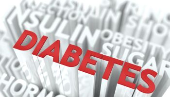 Diabetes Background Design. Word of Red Color Located over Word Cloud of White Color.