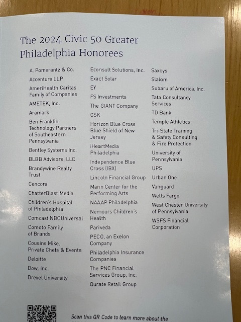 Urban One Philadelphia is awarded the Civic 50 Award accepted by Ezio Torres, Sean Sams, and Anthony Sellers